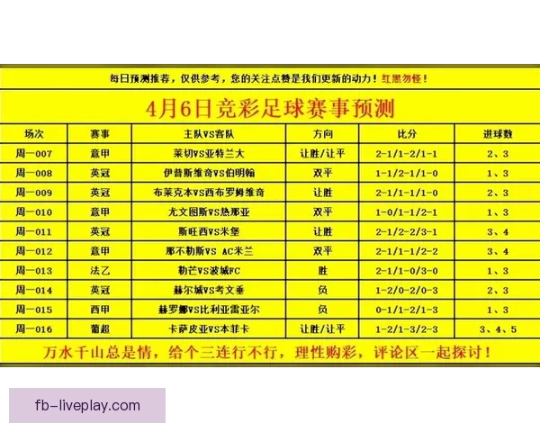全球世界杯足球竞猜平台开启新篇章，尽享畅快竞猜与精彩赛事！