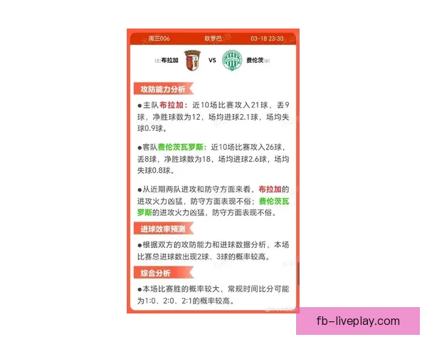 精准分析与实战指南：本周足球比赛胜负走势预测解析