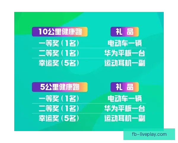 全民热血体育竞猜盛宴，挑战自我赢取丰厚大奖，感受竞技激情的无限魅力