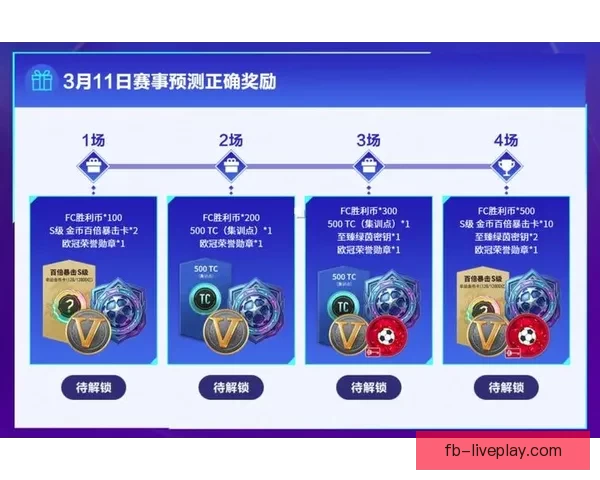 全球世界杯竞猜平台开启全新活动,精彩赛事预测助力赢取丰厚奖励 全球世界杯竞猜平台开启全新活动,精彩赛事预测助力赢取丰厚奖励