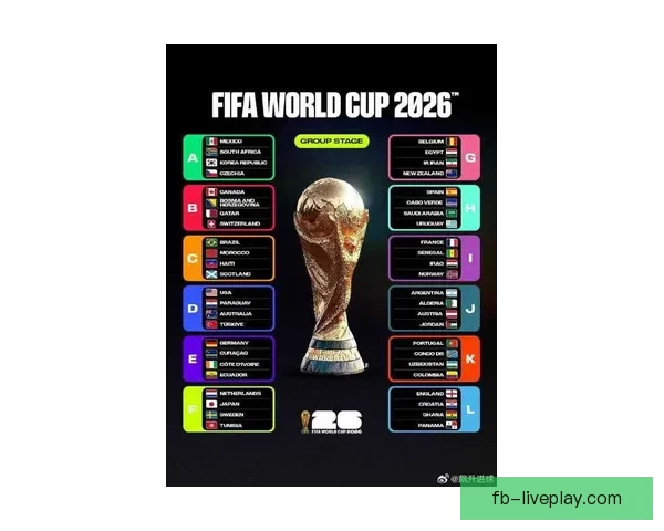 2026年世界杯揭幕战前瞻：全球豪强如何角逐足球盛宴的巅峰荣耀