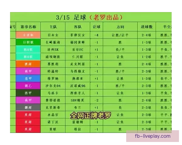 掌握最新足球竞猜入口资讯轻松提升胜率秘诀全攻略