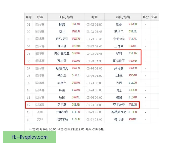 揭秘最新足球竞猜赔率走势助你精准把握胜负关键策略