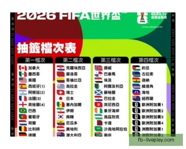 2026世界杯精彩直播全程覆盖最新赛况及实时分析