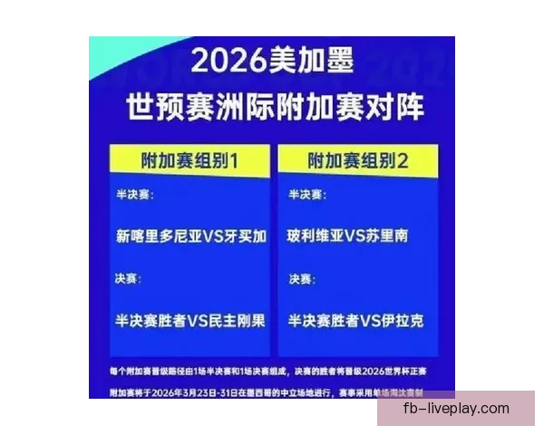 2026世界杯精彩对决回顾各场比分及夺冠热门分析